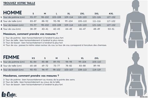 Guide : W.